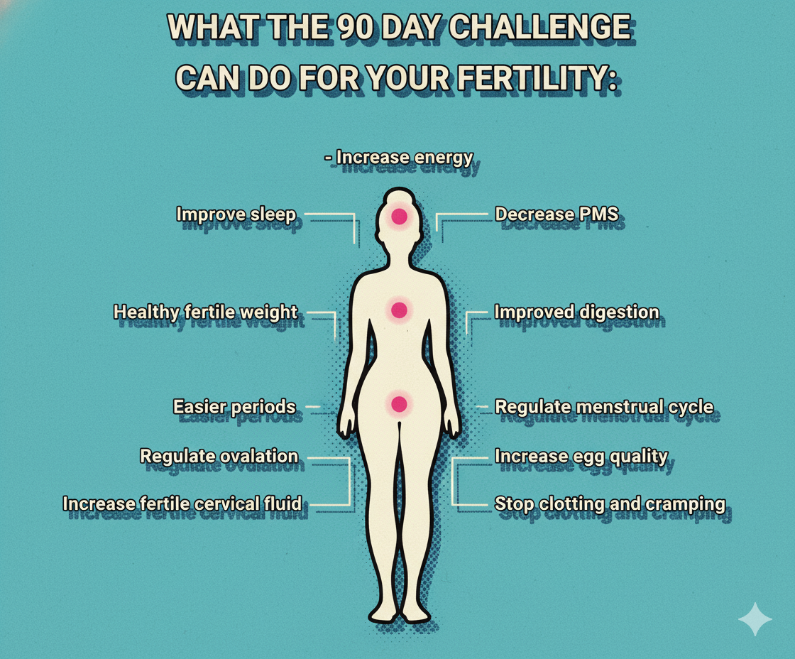 One Thing You Can Do Today To Improve Fertility Forever