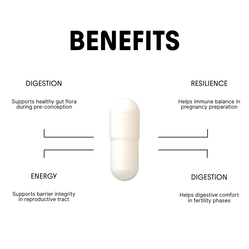 Complete Probiotic for Fertility & Gut Balance
