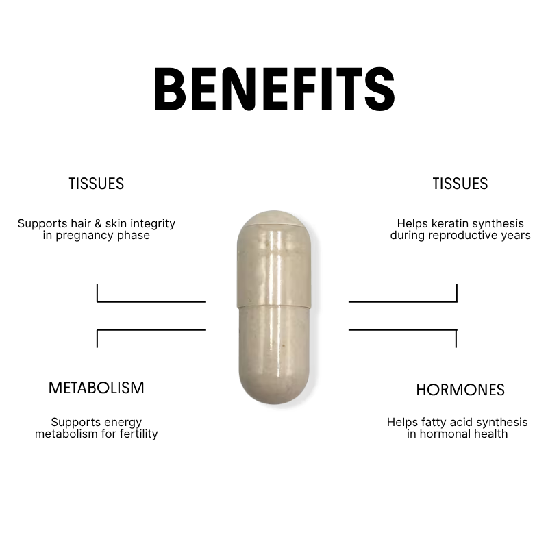 Biotin for Reproductive Wellness & Skin Support - 1000mcg