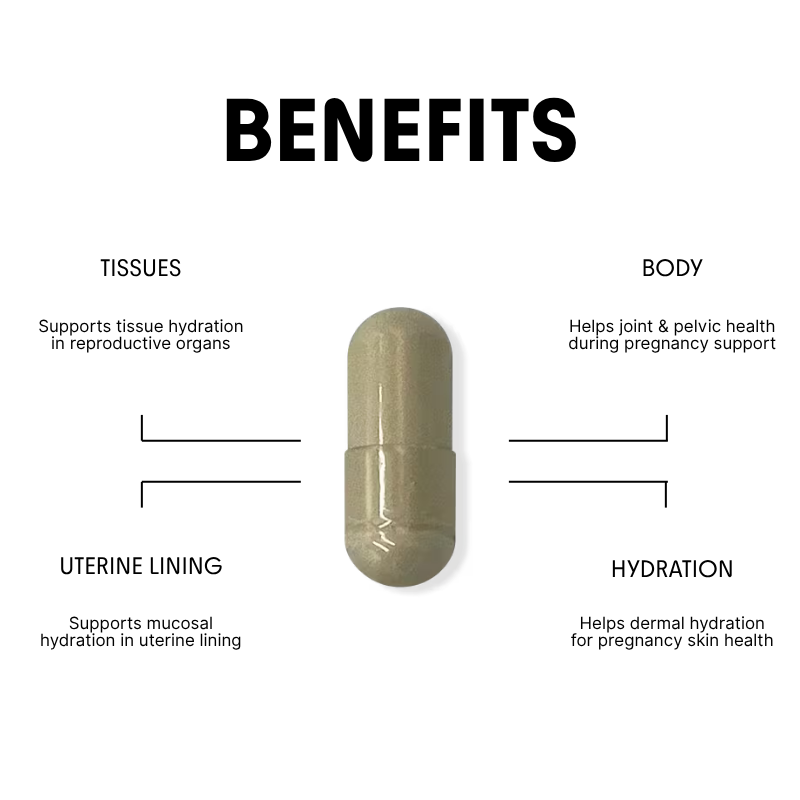 Hyaluronic Acid for Reproductive & Tissue Support