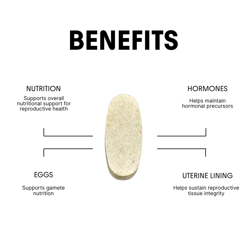 Multivitamin for Hormones, Eggs & Metabolic Health