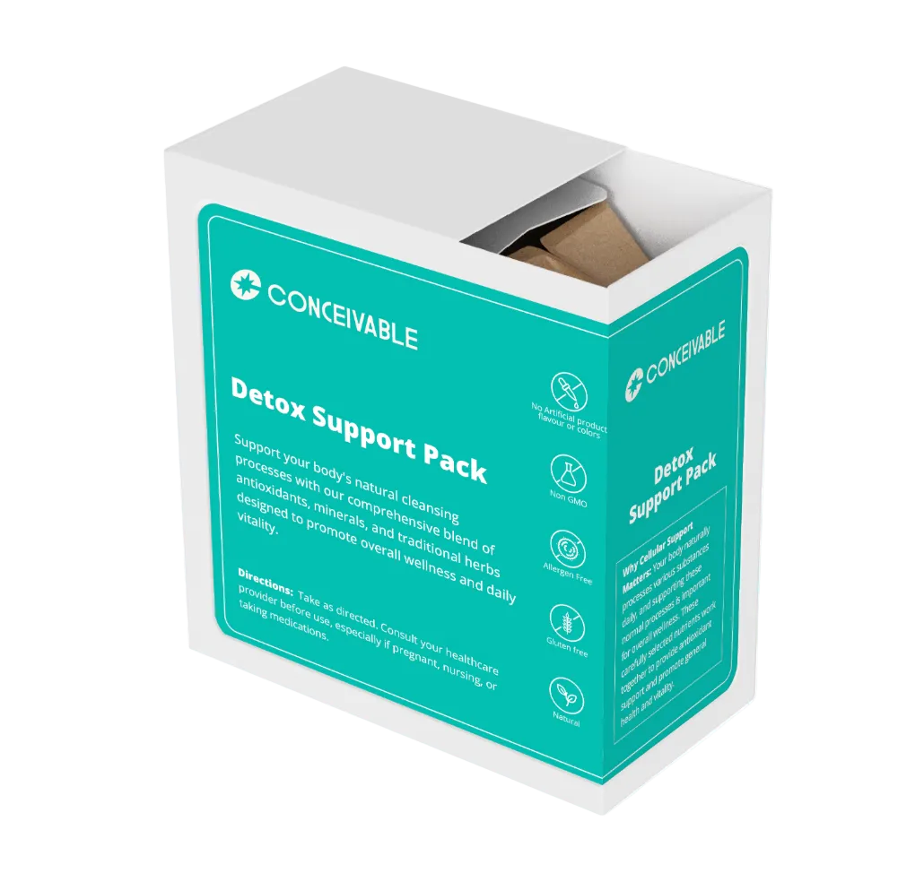 Detox Support Pack