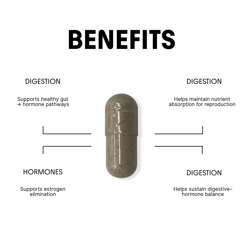 Soothing Fiber Formula - 30 day supply - 350mg