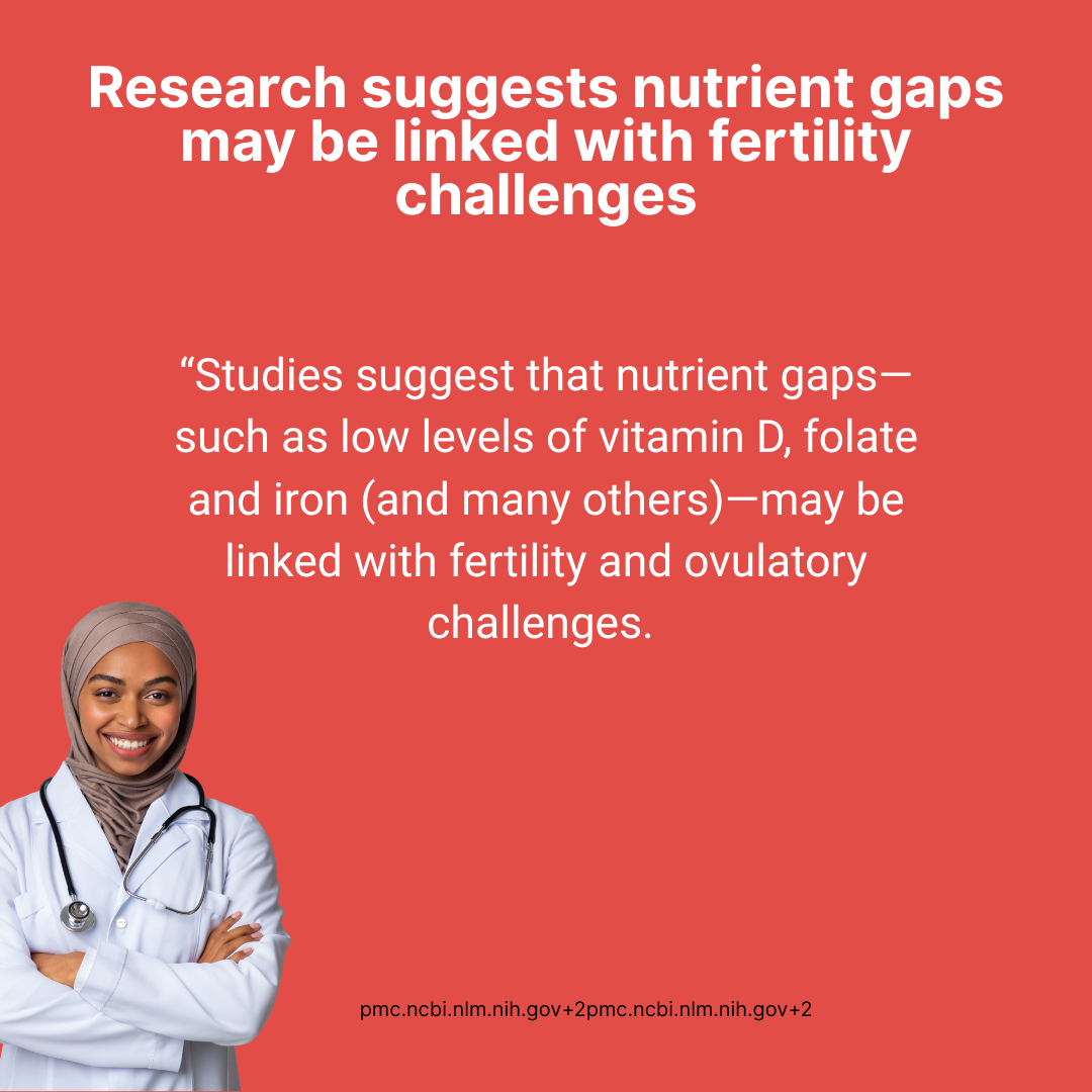 Male Fertility Support Pack