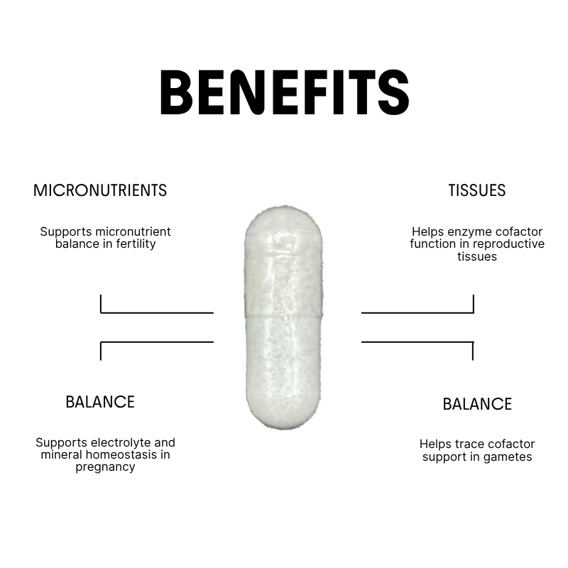 Trace Minerals for Reproductive & Micronutrient Support