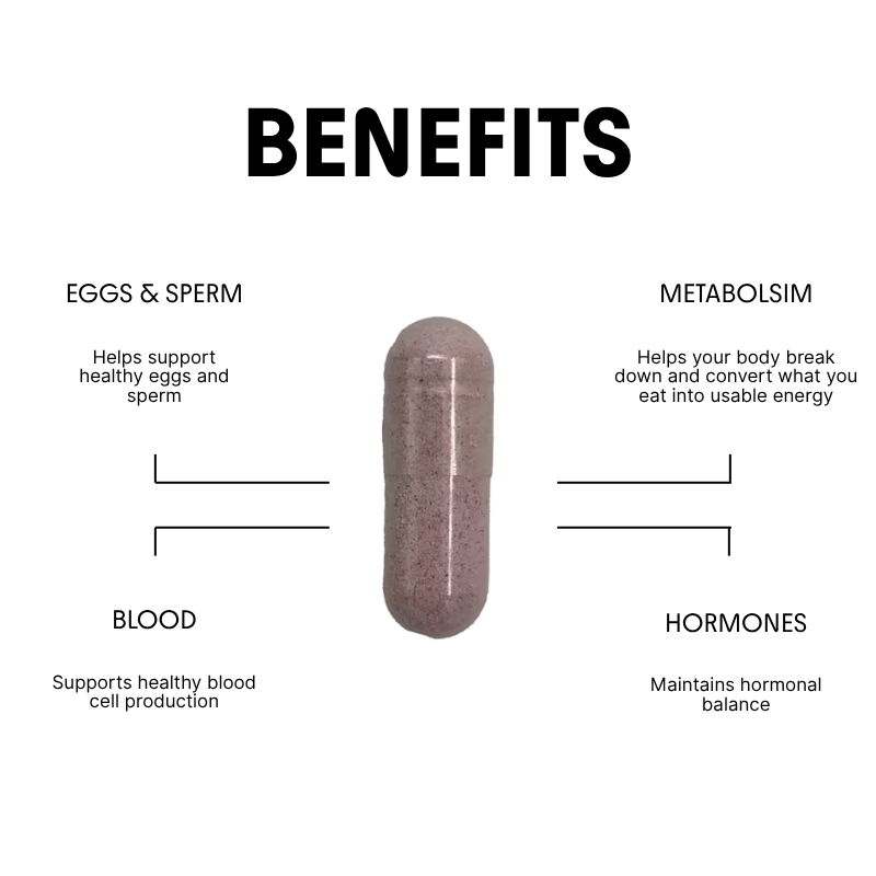 Vitamin B12 for Fertility & Hormonal Support