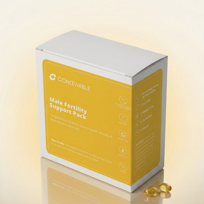 Male Fertility Support Pack