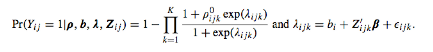 When Trying to Get Pregnant, Are Millions of Women Doing It All Wrong?