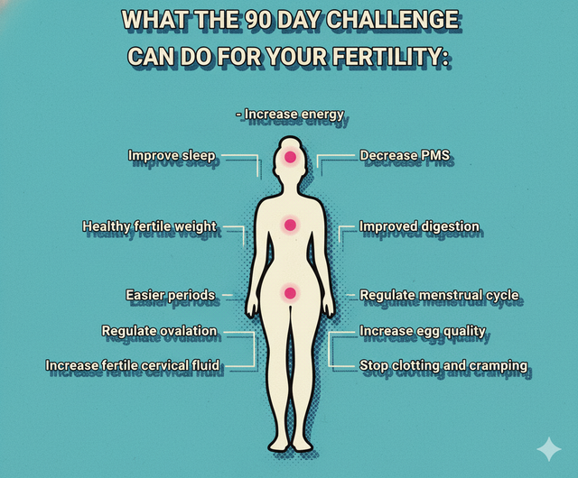 One Thing You Can Do Today To Improve Fertility Forever