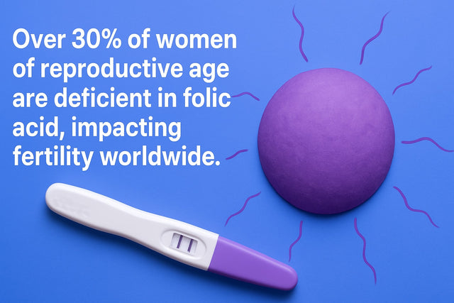 Folic Acid and Ovulation Guide: Your Essential 2026 Handbook