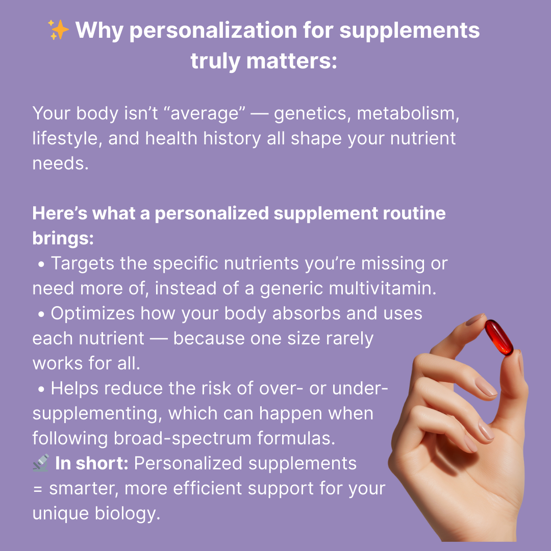 Personalized 30 Day Fertility Supplement Pack