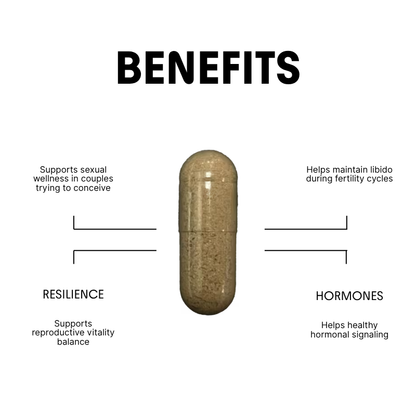 Big Libido for Fertility & Couple Wellness