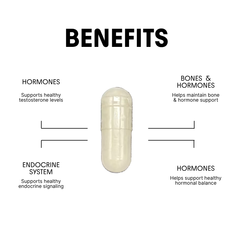 Boron for Hormone & Sperm / Ovarian Function