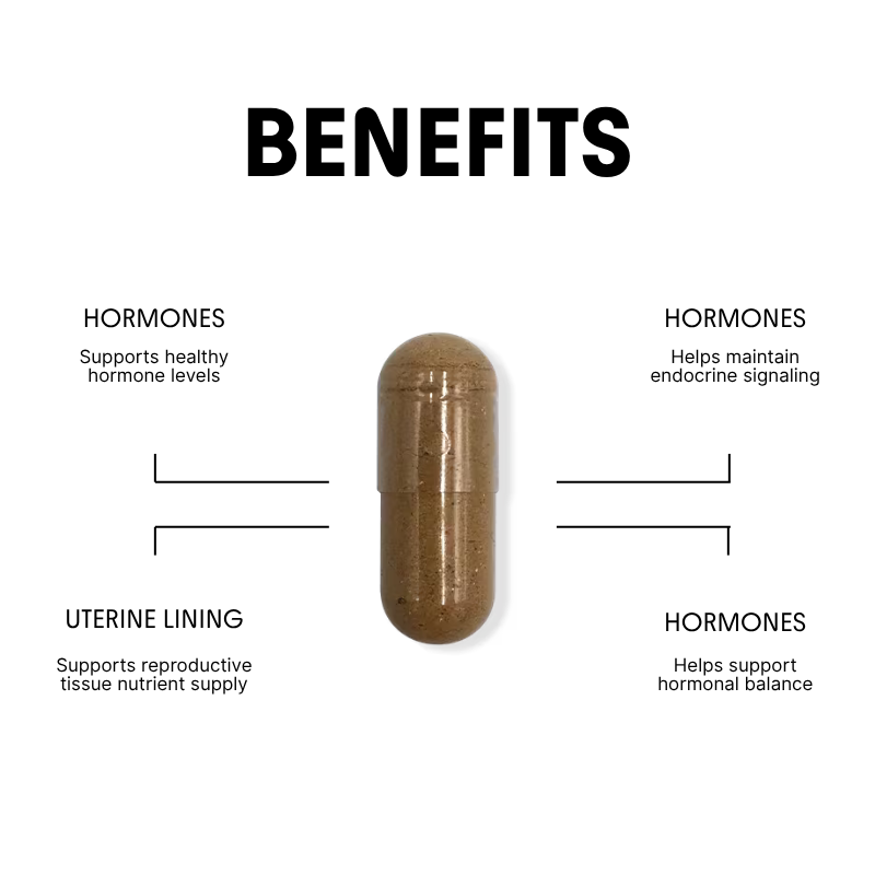 Fenugreek for Hormone & Ovarian Health