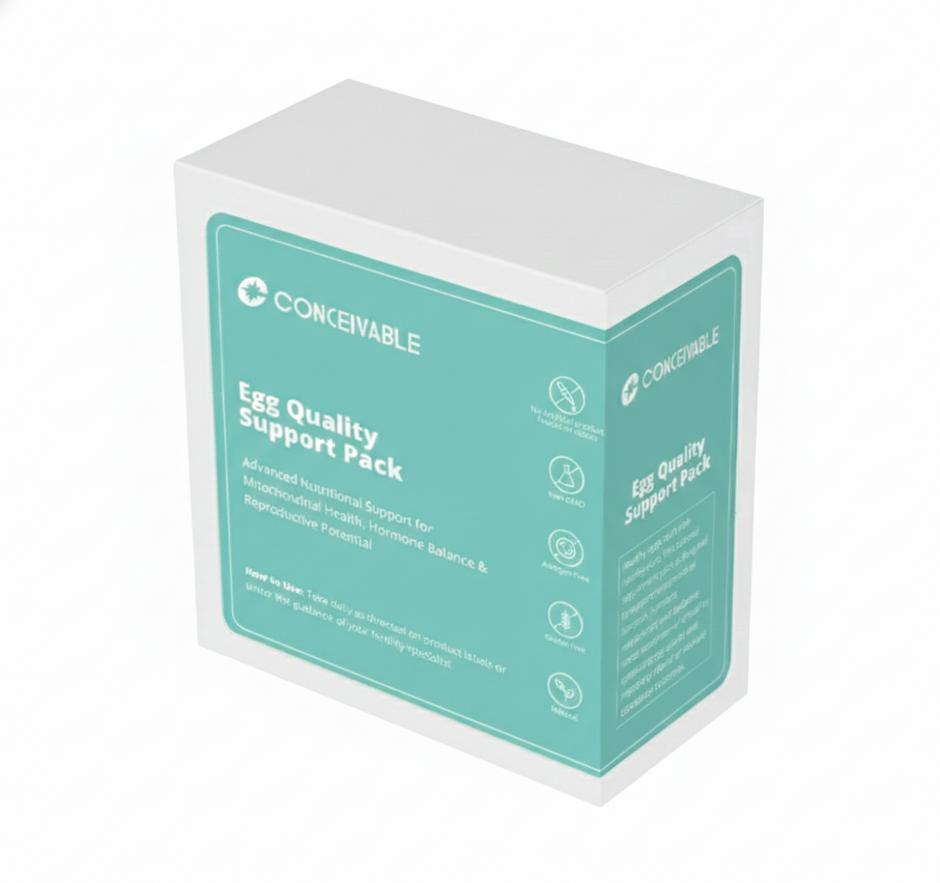 Ubiquinol Gold Plus - CO Q10 - Sperm and Eggs Love it. – Conceivable