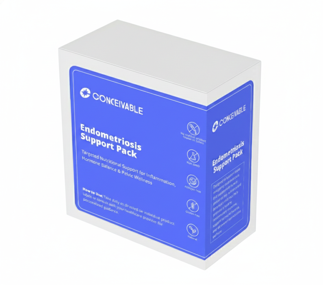 Endometrosis Support Pack