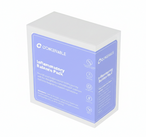 Inflammatory Balance Pack