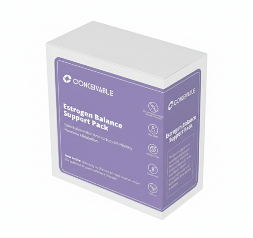 Estrogen Balance Support Pack
