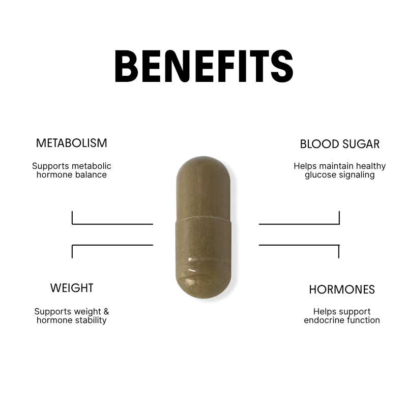 Green Coffee Extract for Metabolic & Hormone Support