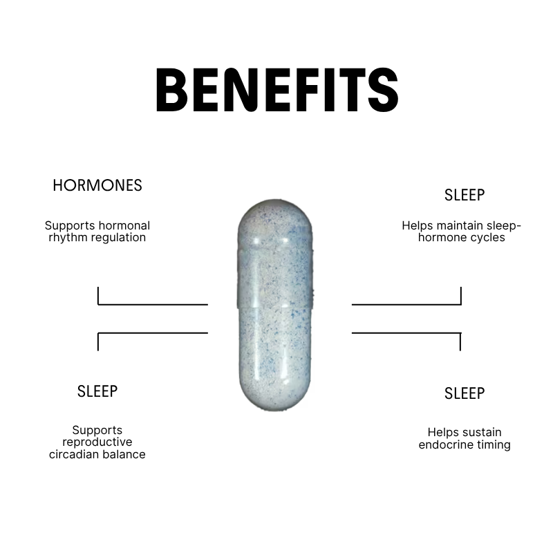 Melatonin - 30 day supply