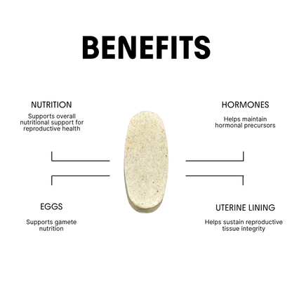 Multivitamin for Hormones, Eggs & Metabolic Health