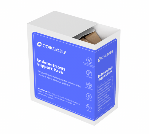 Endometrosis Support Pack
