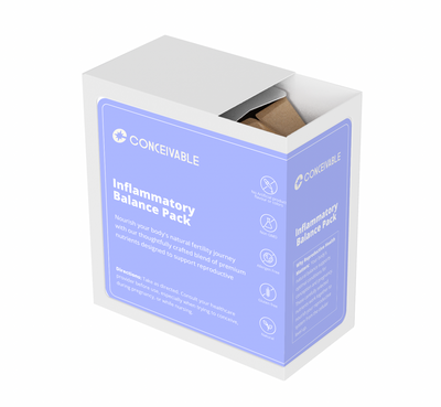 Inflammatory Balance Pack