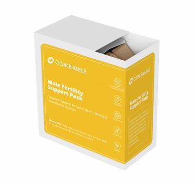Male Fertility Support Pack