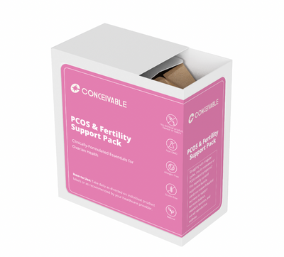 PCOS & Fertility Support Pack