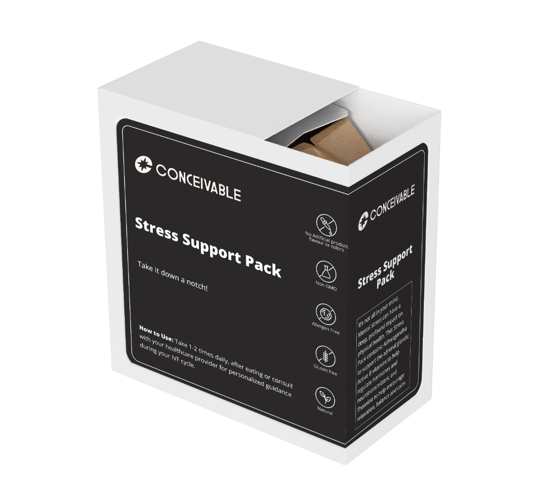 Stress Pack
