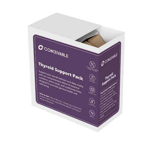 Thyroid Pack