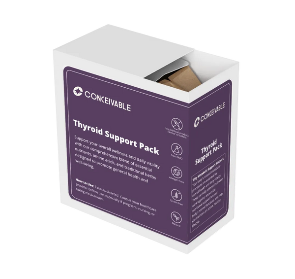 Thyroid Pack