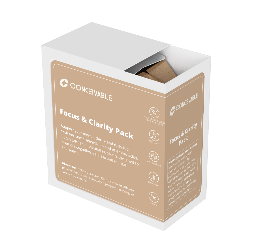 Focus and Clarity Pack