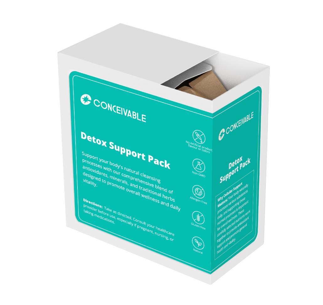 Detox Support Pack