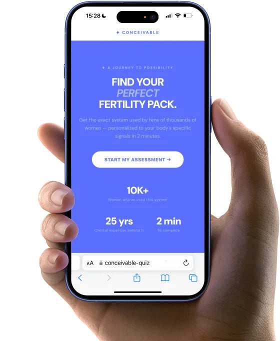 Take the 3-Minute Quiz