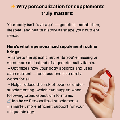 Personalized 30 Day Fertility Supplement Pack