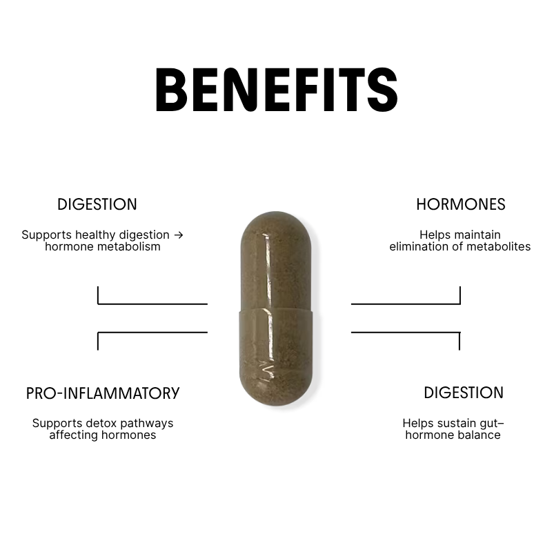 Triphala for Gut & Metabolic Support