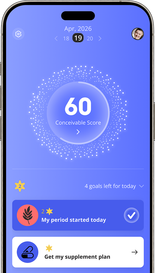 Conceivable Score & Personalized Plan