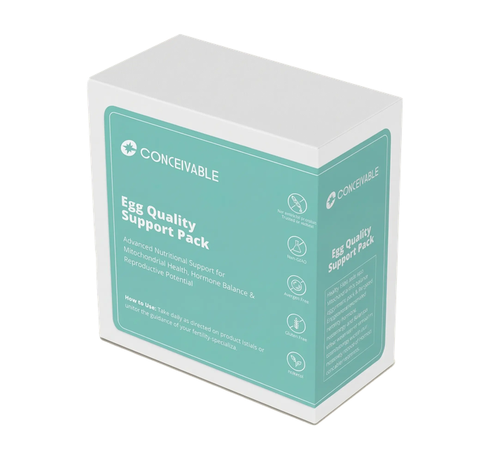 Conceivable personalized supplement pack