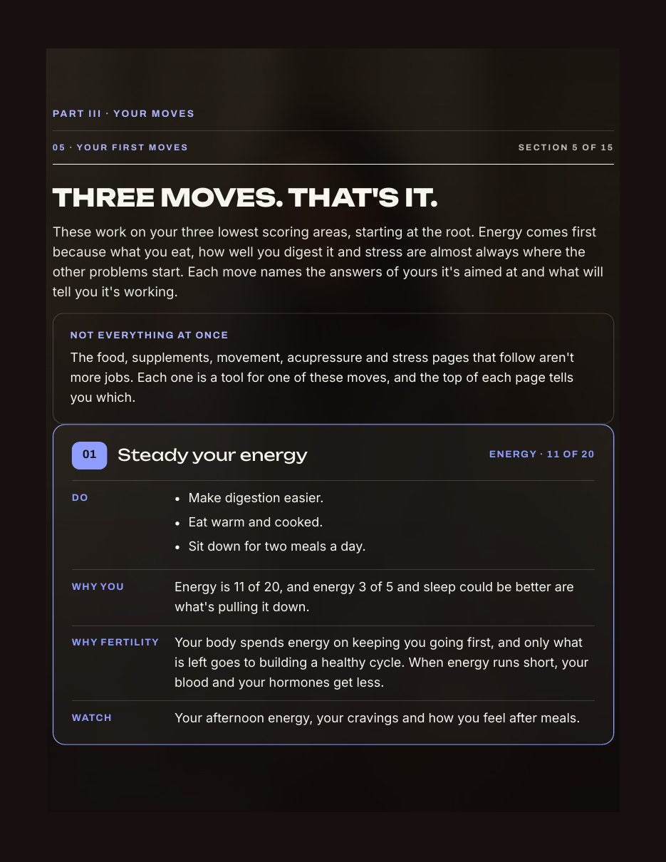 Report page: your first three moves. Sample report with fictional data.